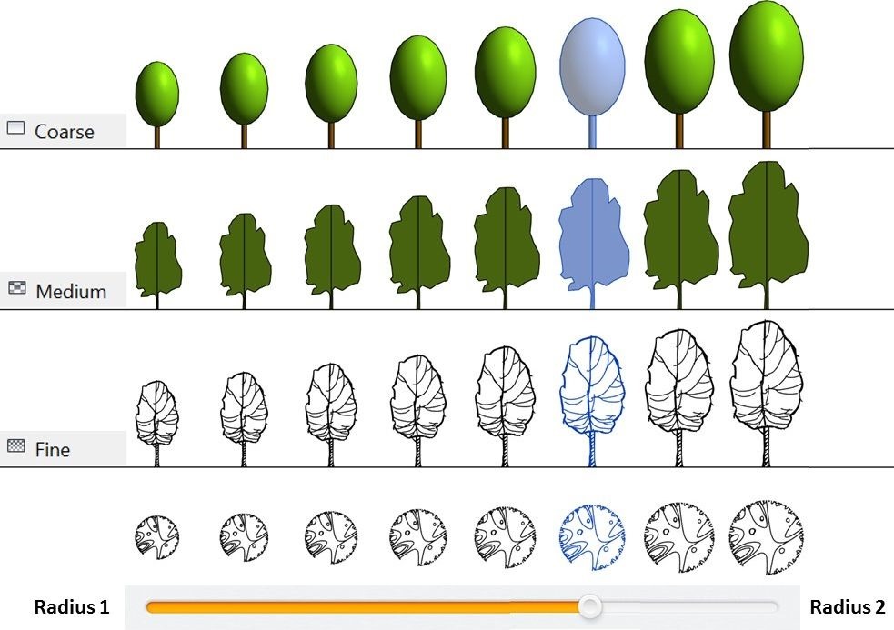 revit 2d trees free download