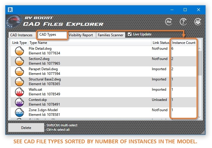 کاوشگر فایل های cad برای revit انواع dwg را بر اساس تعداد نمونه نشان می دهد