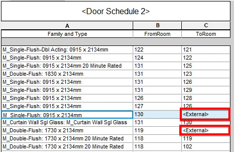 How To Schedule Revit Doors & Windows By Linked Rooms - RV Boost