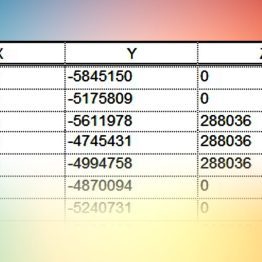 Dynamo Script: Write XYZ Coordinates to Revit Elements