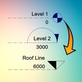 Custom Revit Grid & Level Heads